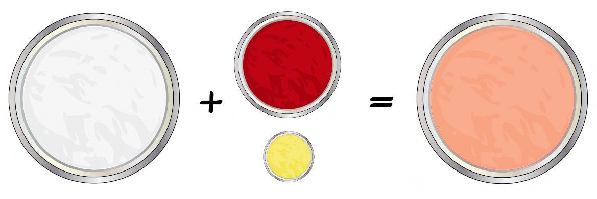 Crear Color Rosa Cómo hacer color Rosa Pastel, Palo y Fucsia – PintoMiCasa.com