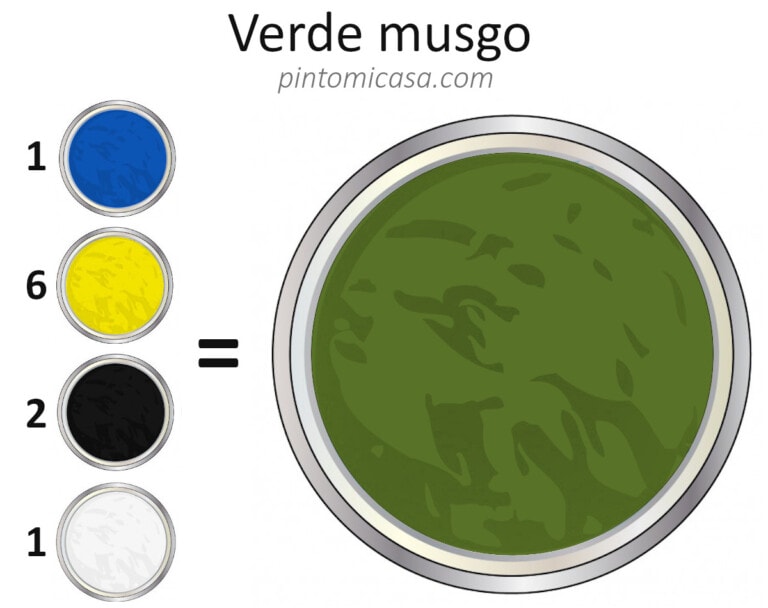 Como se hacer el verde musgo o verde oliva