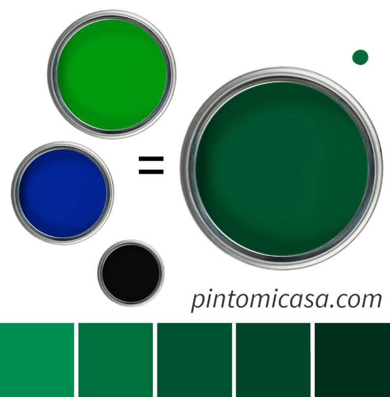 Proporciones para hacer verde esmeralda con pinturas